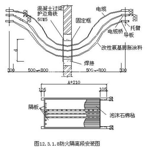 防火隔離段安裝圖