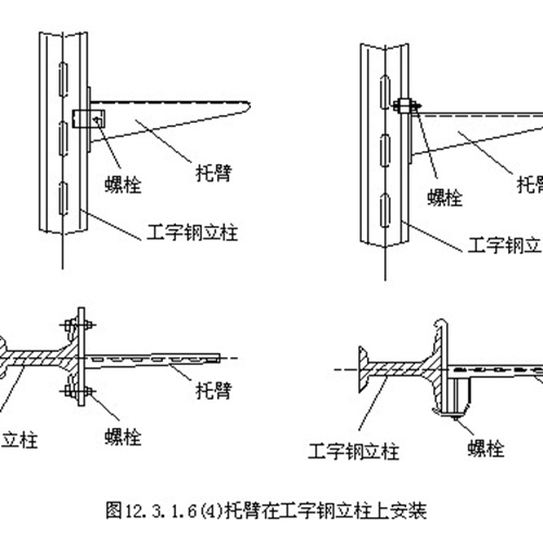 托臂及立柱安裝